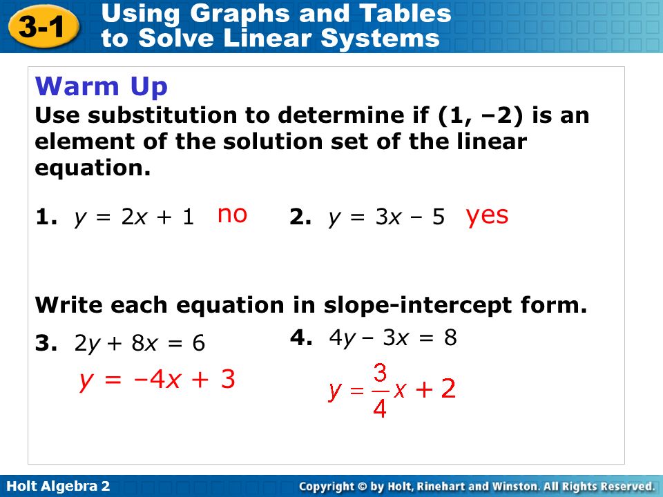 Coordinate System and Graphing Lines including Inequalities